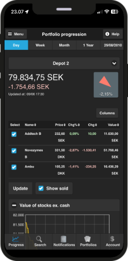 Stockportfolio
